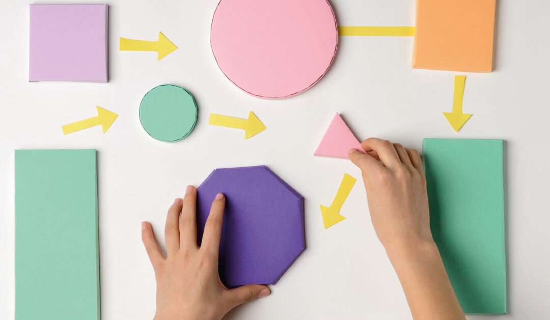 Quais tecnologias são importantes para usar em minha organização?
